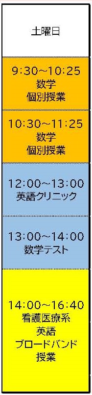 時間割　土曜のみコース